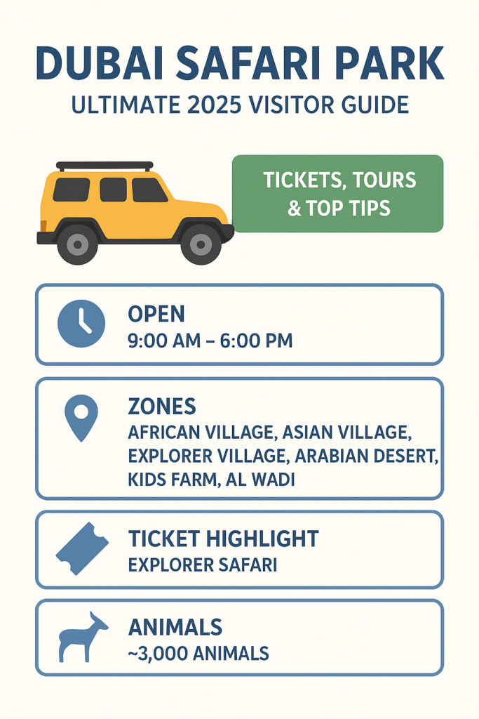 Dubai Safari Park