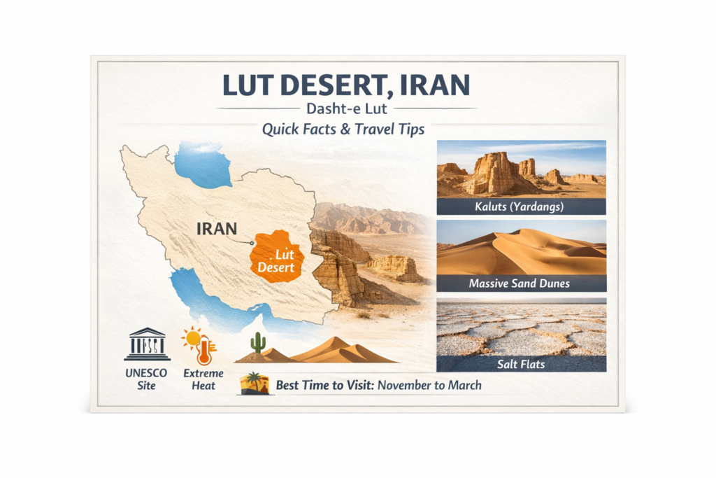lut desert​
